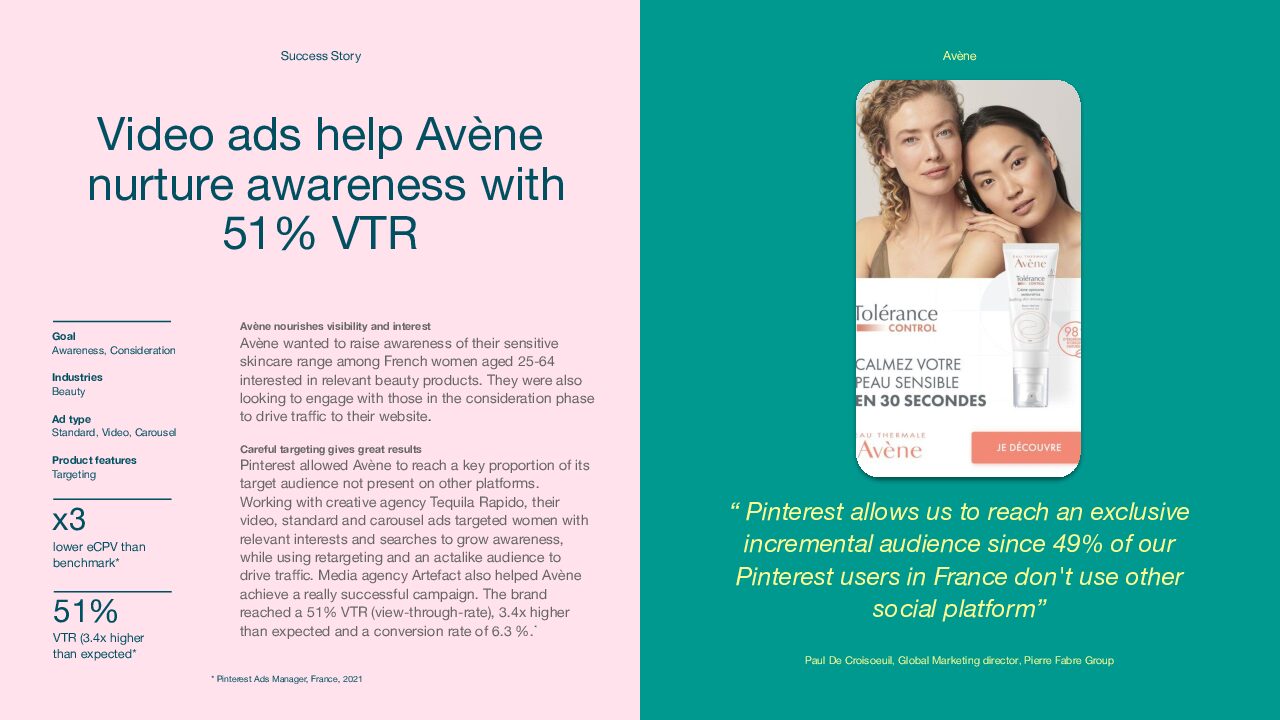 Video ads help Avène nurture awareness with 51% VTR