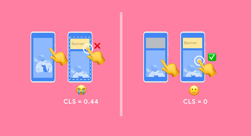 Comment améliorer le CLS – Cumulative Layout Shift ?