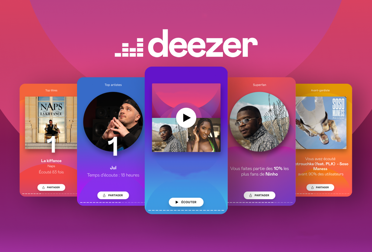 <span class="highlight">DEEZER</span> uses Lifetime Value as a media campaign management KPI with GA4