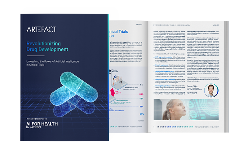 Ebook / Report - Ebook Revolutionizing Drug Development