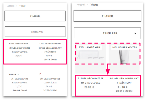 Cumulative Layout Shift 